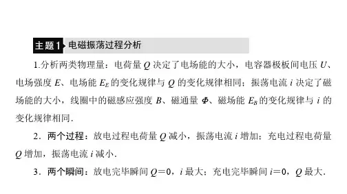 电磁波谱  课件 