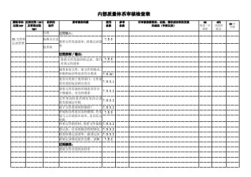 文件和记录管理内部审核检查表