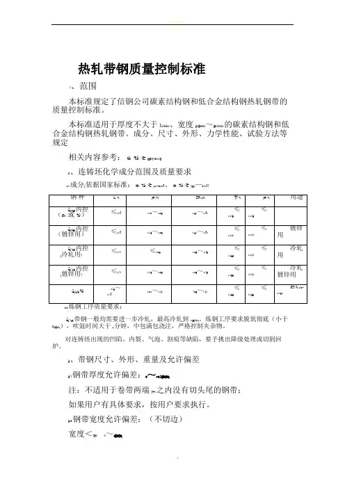 热轧带钢质量控制标准