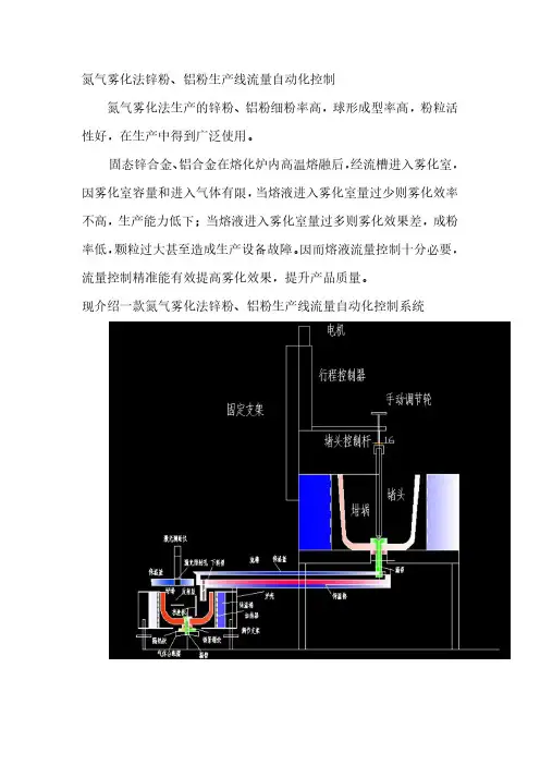 20190118气雾化锌粉、铝粉生产线自动化控制