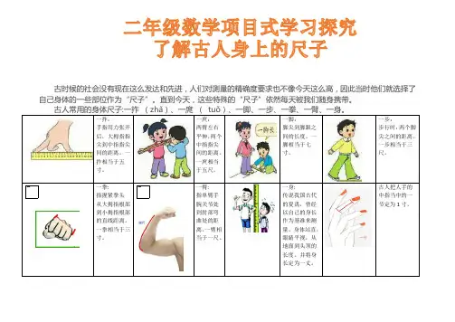 小学二年级数学手抄报-古人身上的尺子