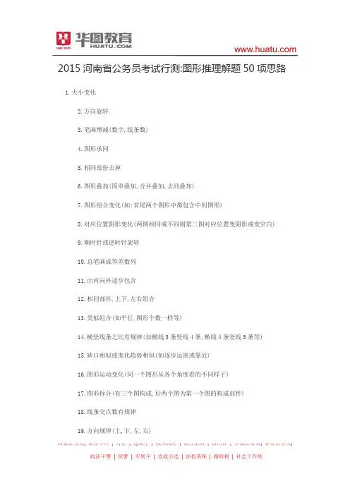 2015河南省公务员考试行测 图形推理解题50项思路
