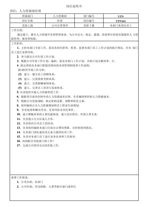 人力资源部岗位说明书(修改)