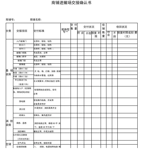 3、商铺进撤场交接确认书