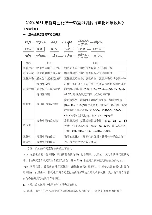 《氧化还原反应》