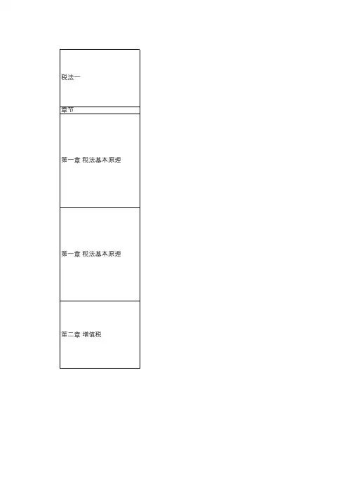 2021税务师新旧大纲对比(五科)