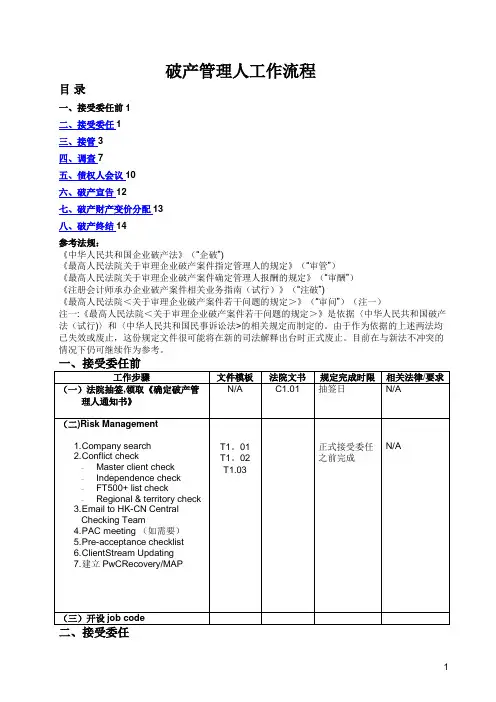 破产管理人工作流程