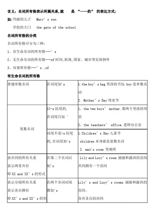 名词所有格带答案
