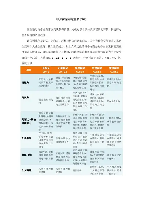 临床痴呆评定量表(CDR)
