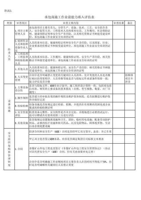 承包商准入8张表