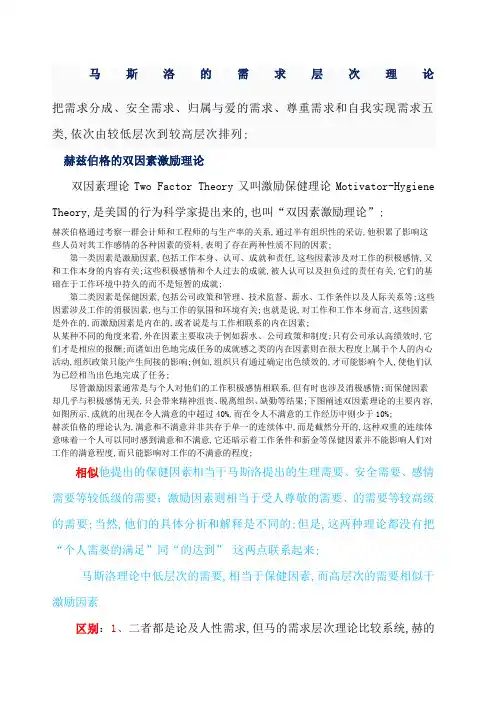 马斯洛需求层次理论与赫兹伯格双因素理论异同