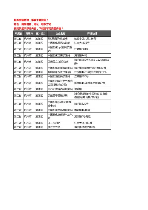 新版浙江省杭州市滨江区加油站服务企业公司商家户名录单联系方式地址大全16家