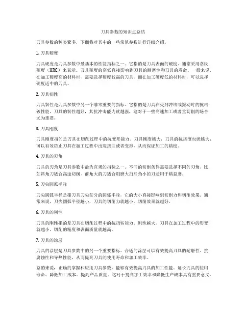 刀具参数的知识点总结