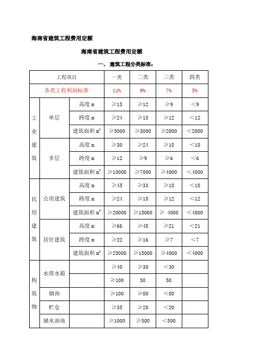海南省建筑工程费用定额