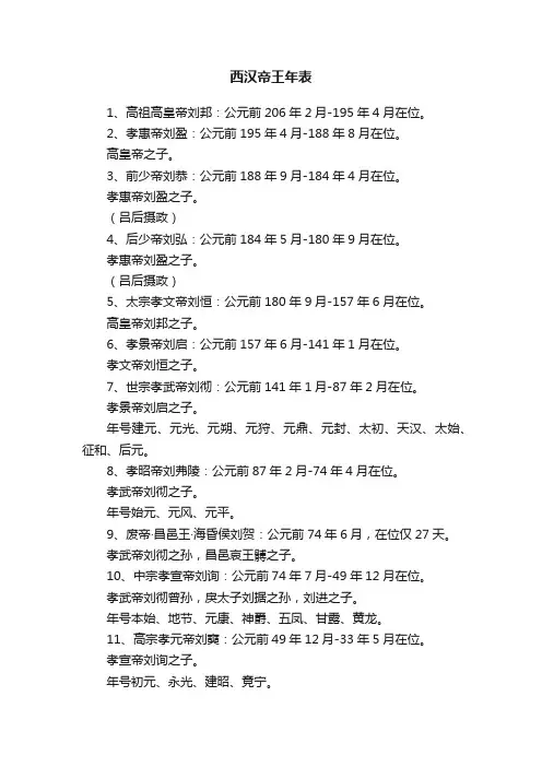 西汉帝王年表