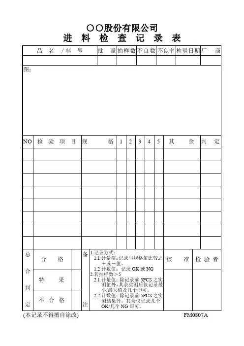 进料检查记录表.doc