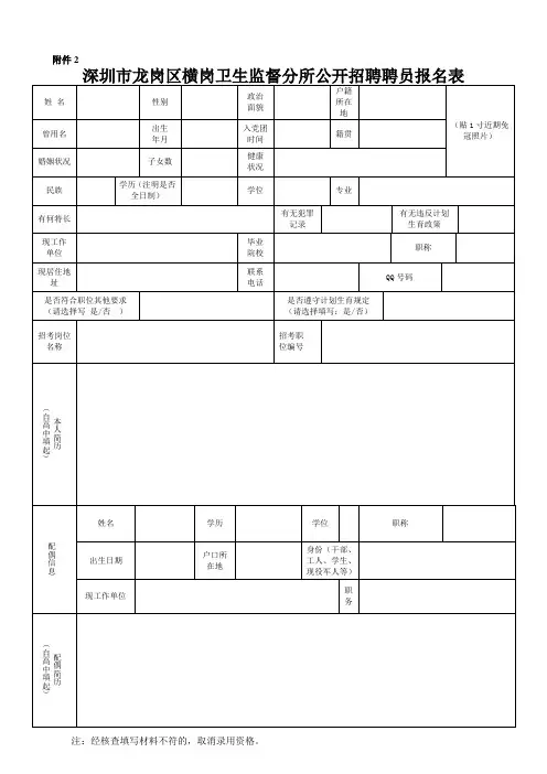 录用事业单位职员审批表