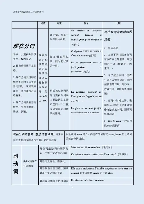 法语学习笔记之现在分词副动词