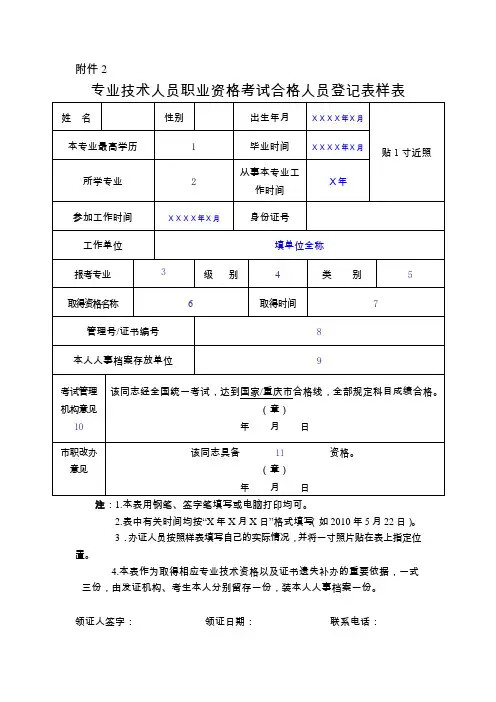 专业技术人员职业资格考试合格人员登记表样表