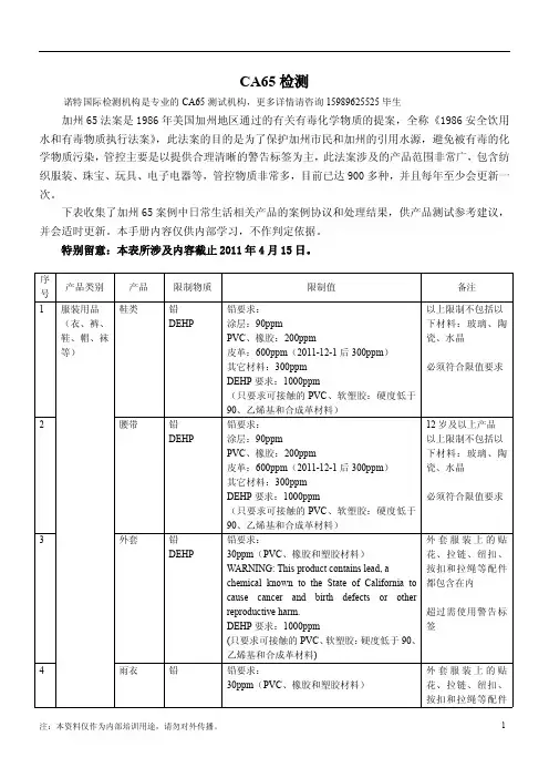 CA65检测