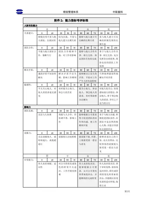 112_2-能力指标注释表.doc