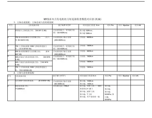 力矩验收标准参数(新版)