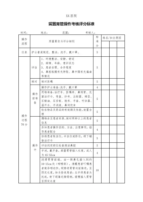 留置胃管操作考核评分标准