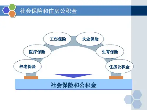 天津市五险一金新规