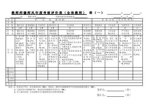 教师考核评价表细则