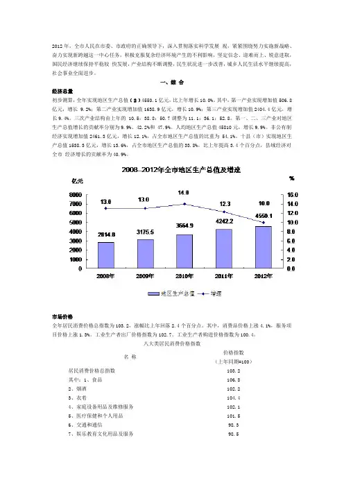 哈尔滨市2012年国民经济和社会发展统计公报