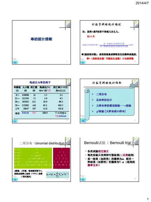 7医学统计学chi-2检验