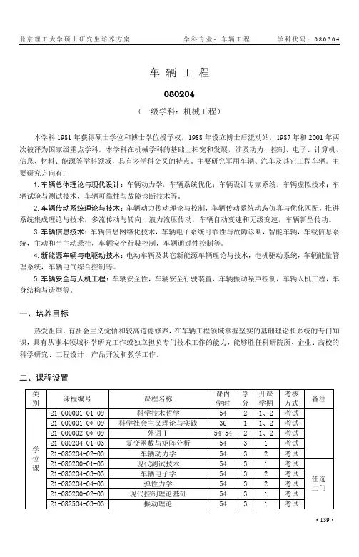 北京理工大学硕士研究生培养方案