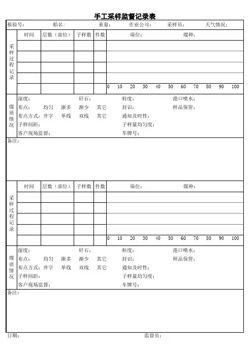 煤炭 手工采样监督记录表