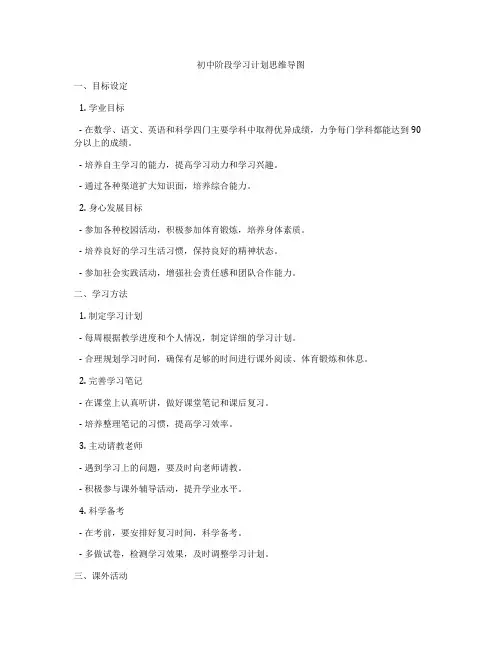 初中阶段学习计划思维导图