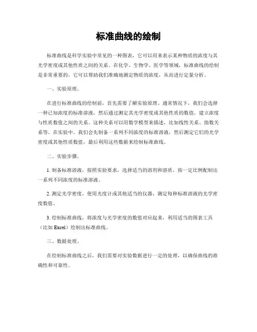 标准曲线的绘制