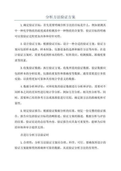 分析方法验证方案