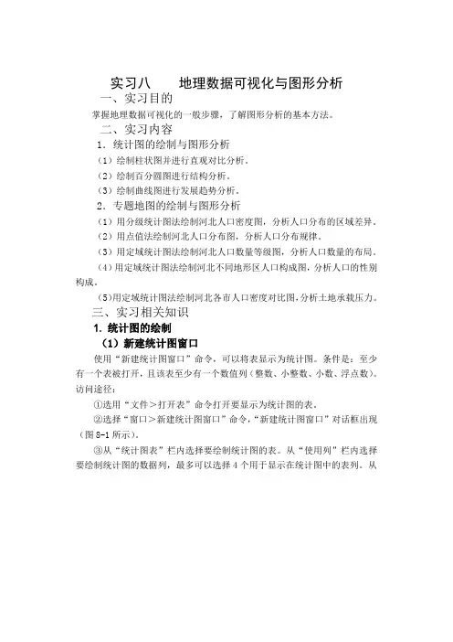 (推荐)地理信息系统实习指导书
