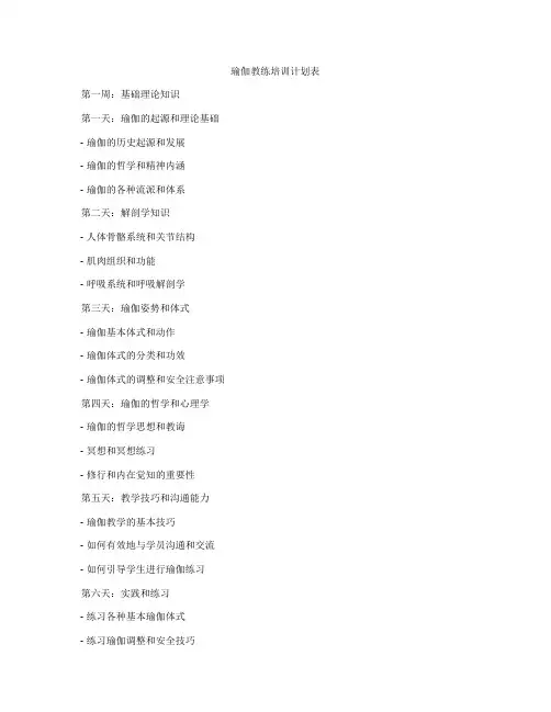 瑜伽教练培训计划表