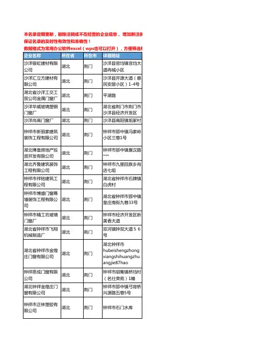 2020新版湖北省荆门家装门窗工商企业公司名录名单黄页联系方式大全50家