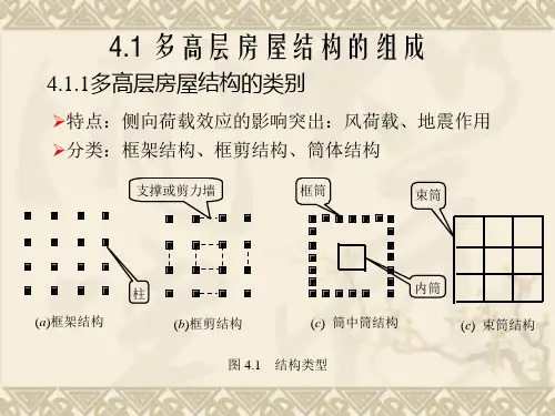 多层及高层房屋钢框架结构
