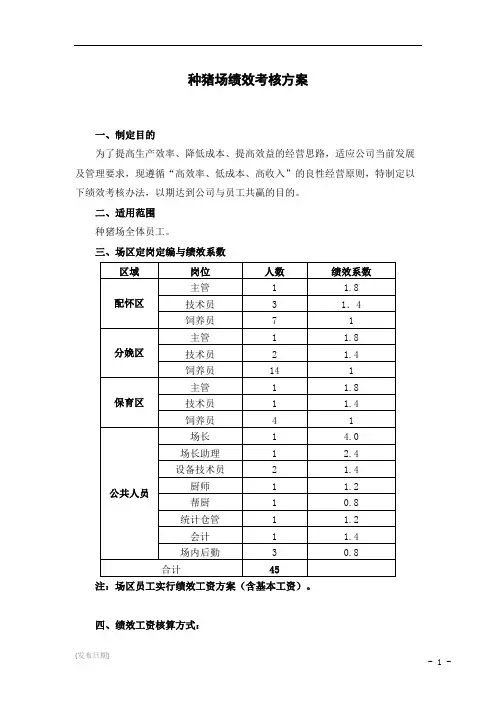 某种猪场绩效考核方案