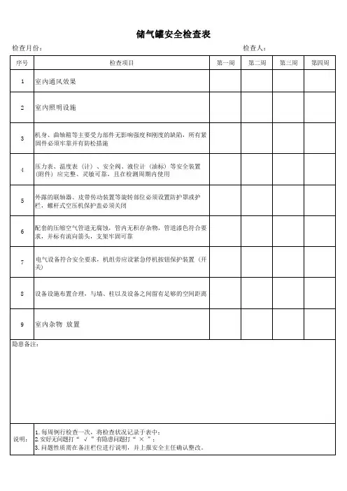 储气罐安全检查表