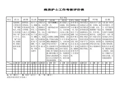 病房护士工作评价表