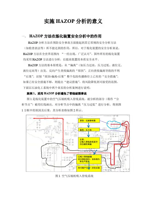 HAZOP分析的作用和意义
