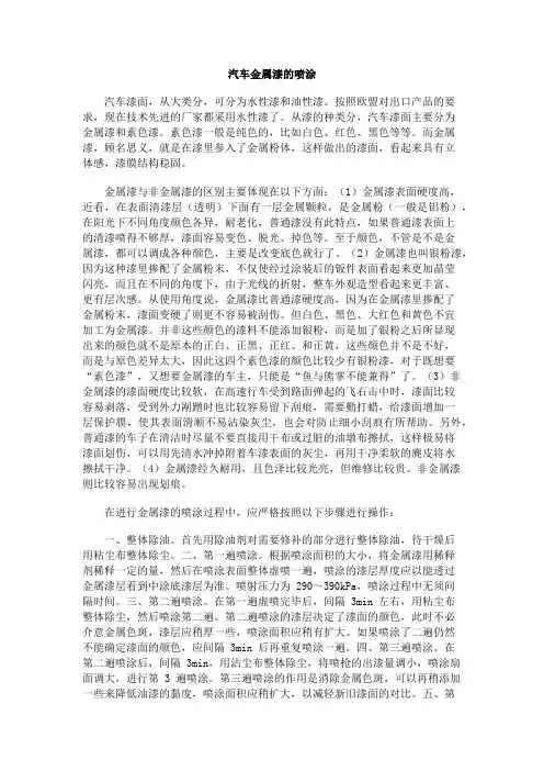 汽车金属漆的喷涂