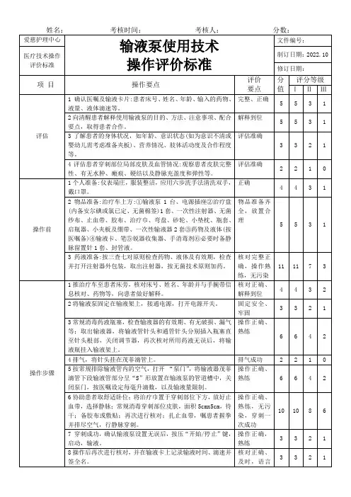 输液泵使用技术操作评价标准