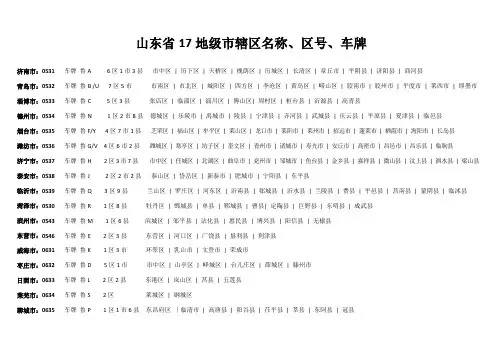 山东省17地级市辖区名称、区号、车牌 (2017新编)