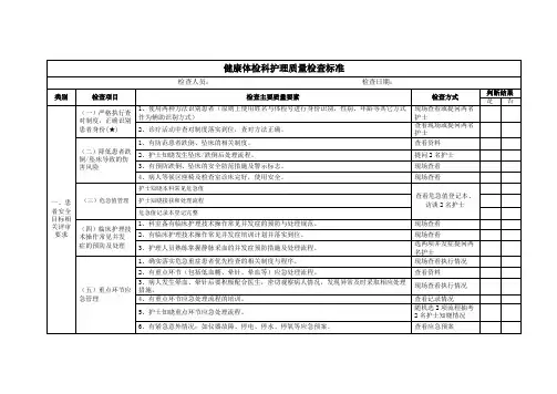 健康体检科护理质量检查标准