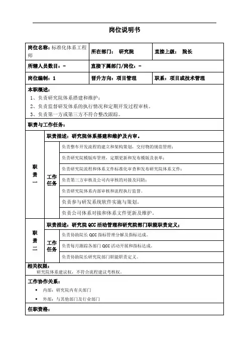 岗位说明-研究院标准化体系工程师20200925