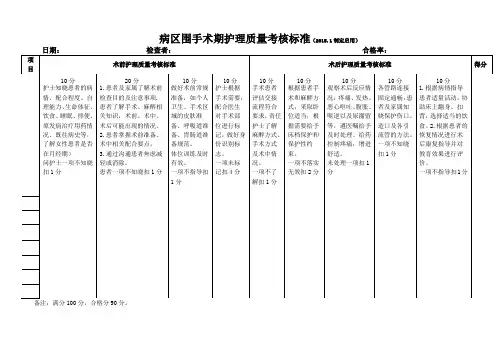 病区围手术期护理质量考核标准